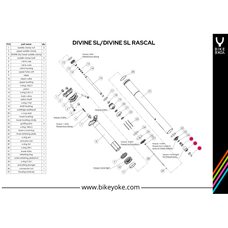 Connector Kit Divine SL drawing_V2_1920x1920